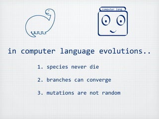 Evolution of Programming Languages | KEY