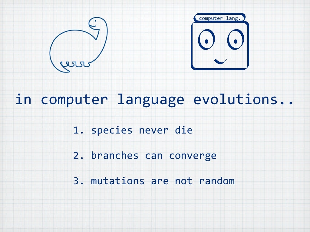 Evolution of Programming Languages