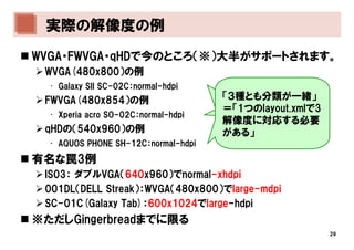実際の解像度の例
WVGA・FWVGA・qHDで今のところ（※）大半がサポートされます。
 WVGA(480x800）の例
  • Galaxy SII SC-02C：normal-hdpi
 FWVGA(480x854）の例                    「３種とも分類が一緒」
                                     ＝「1つのlayout.xmlで3
  • Xperia acro SO-02C：normal-hdpi
                                     解像度に対応する必要
 qHDの（540x960）の例                     がある」
  • AQUOS PHONE SH-12C：normal-hdpi
有名な罠3例
 IS03： ダブルVGA（640x960）でnormal-xhdpi
 001DL（DELL Streak）：WVGA（480x800）でlarge-mdpi
 SC-01C(Galaxy Tab)：600x1024でlarge-hdpi
※ただしGingerbreadまでに限る
                                                         29
 