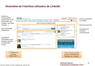 Illustration de l’interface utilisateur de LinkedIn


 Accès aux
 fonctionnalités
                                                                                             Zone de connexion
 importantes du site
                                                                                             au compte
 (votre profil, vos
 contacts, vos offres
 d’emploi…)                                                                                  Zone de recherche

 Zone de partage,                                                                            Proposition de
 publications                                                                                contacts /
                                                                                             connaissances


 Actualité de
 l’ensemble de vos
 contacts, groupes
 et entreprises
 suivies




              17,8 Millions de                                      73 des 100 plus grands
                  groupes                                           groupes internationaux
               (février 2011)                                        présents sur LinkedIn



                                                               Alexandre Grenier                         11
Sources: linkedin.com/ads, wikipedia.org, nytimes.com          Proprietary & Confidential  2011
 