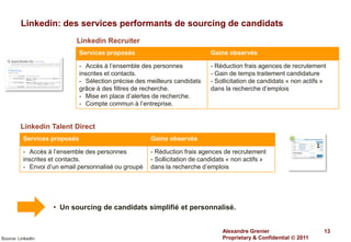 Linkedin: des services performants de sourcing de candidats
                            Linkedin Recruiter
                              Services proposés                              Gains observés

                              - Accès à l’ensemble des personnes             - Réduction frais agences de recrutement
                              inscrites et contacts.                         - Gain de temps traitement candidature
                              - Sélection précise des meilleurs candidats    - Sollicitation de candidats « non actifs »
                              grâce à des filtres de recherche.              dans la recherche d’emplois
                              - Mise en place d’alertes de recherche.
                              - Compte commun à l’entreprise.


         Linkedin Talent Direct
          Services proposés                            Gains observés

          - Accès à l’ensemble des personnes           - Réduction frais agences de recrutement
          inscrites et contacts.                       - Sollicitation de candidats « non actifs »
          - Envoi d’un email personnalisé ou groupé    dans la recherche d’emplois




                    • Un sourcing de candidats simplifié et personnalisé.


                                                                                 Alexandre Grenier                     13
Source: Linkedin                                                                 Proprietary & Confidential  2011
 