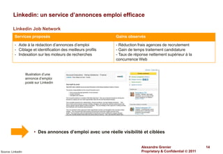 Linkedin: un service d’annonces emploi efficace

         Linkedin Job Network
          Services proposés                                   Gains observés

          - Aide à la rédaction d’annonces d’emploi           - Réduction frais agences de recrutement
          - Ciblage et identification des meilleurs profils   - Gain de temps traitement candidature
          - Indexation sur les moteurs de recherches          - Taux de réponse nettement supérieur à la
                                                              concurrence Web


                   Illustration d’une
                   annonce d’emploi
                   posté sur Linkedin




                        • Des annonces d’emploi avec une réelle visibilité et ciblées


                                                                            Alexandre Grenier                   14
Source: Linkedin                                                            Proprietary & Confidential  2011
 