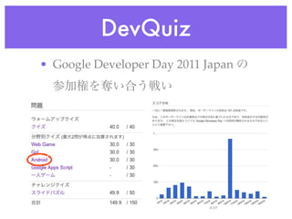 DevQuiz
• Google Developer Day 2011 Japan
 