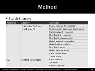 Method
    ●   Search Strategy:
     Reference         Category                             Keywords
     C1                Distributed Software                 Global software development
                       Development                          Geographically distributed development
                                                            Collaborative development
                                                            Distributed development
                                                            Distributed software project
                                                            Global software engineering
                                                            Globally distributed work
                                                            Distributed teams
                                                            Global software teams
                                                            Collaborative work
                                                            Virtual teams
     C2                Context-Awareness                    Context-aware
                                                            Awareness
                                                            Context-sensitive
Context-Awareness on Software Artifacts in Distributed Software Development: A Systematic Review     11
 