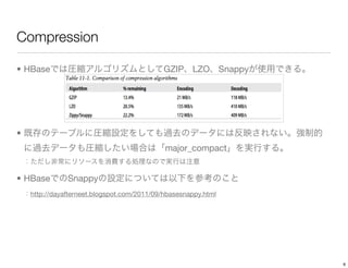 Compression

• HBase                                     GZIP LZO Snappy




•
                                             major_compact


• HBase        Snappy
    http://dayafterneet.blogspot.com/2011/09/hbasesnappy.html




                                                                6
 