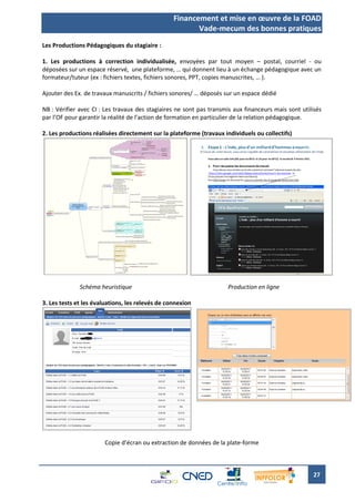 Financement et mise en œuvre de la FOAD
                                                         Vade-mecum des bonnes pratiques
Les Productions Pédagogiques du stagiaire :

1. Les productions à correction individualisée, envoyées par tout moyen – postal, courriel - ou
déposées sur un espace réservé, une plateforme, … qui donnent lieu à un échange pédagogique avec un
formateur/tuteur (ex : fichiers textes, fichiers sonores, PPT, copies manuscrites, … ).

Ajouter des Ex. de travaux manuscrits / fichiers sonores/ … déposés sur un espace dédié

NB : Vérifier avec CI : Les travaux des stagiaires ne sont pas transmis aux financeurs mais sont utilisés
par l’OF pour garantir la réalité de l’action de formation en particulier de la relation pédagogique.

2. Les productions réalisées directement sur la plateforme (travaux individuels ou collectifs)




              Schéma heuristique                                     Production en ligne

3. Les tests et les évaluations, les relevés de connexion




                       Copie d’écran ou extraction de données de la plate-forme



                                                                                                      27
 