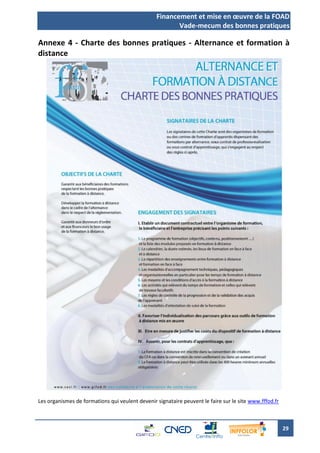 Financement et mise en œuvre de la FOAD
                                                        Vade-mecum des bonnes pratiques

Annexe 4 - Charte des bonnes pratiques - Alternance et formation à
distance




Les organismes de formations qui veulent devenir signataire peuvent le faire sur le site www.fffod.fr



                                                                                                        29
 