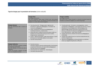 Financement et mise en œuvre de la FOAD
                                                                                                                                   Vade-mecum des bonnes pratiques


Type de charges pour le prestataire de formation (à titre indicatif)


                                              Charges fixes                                                            Charges variables
                                              (ou charges de structure)                                                (ou charges d’activité)
                                              Elles sont constantes même quand l’activité varie mais peuvent           Elles varient avec le niveau d’activité : en fonction du volume horaire de
                                              produire des effets de seuil : Par exemple une salle de formation sera   formation, du nombre de stagiaires, du nombre de groupes
                                              adaptée à un nombre déterminé de stagiaires


Charges directes                               Frais de personnel : Pilotage projet, ingénierie de                     Frais de personnel : formateur, accompagnateur, tuteur,
Elles sont directement liées à l’action de      formation et ingénierie pédagogique, conception de                       coordonateur pédagogique : prescription de parcours, tutorat
formation                                       ressources pédagogiques                                                  disciplinaire et accompagnement méthodologique des
                                               Achat / production de ressources pédagogiques                            apprentissages (temps synchrone et asynchrone) et du
                                                numériques (licences, maintenance)                                       parcours, animation de séquences pédagogiques en présence
                                               Achat des outils -la plate-forme de formation (LMS)- ou                  ou en télé-présence – type classe virtuelle
                                                location (si le coût est fixe quel que soit le nombre                   Location de licences unitaires de ressources pédagogiques
                                                d’apprenants), maintenance                                               multimédia
                                               Locaux : salles de formation, salles informatiques / centre             Location de la plate-forme (si le coût est proportionnel aux
                                                de ressources multimédia dédiés à la formation                           nombre d’apprenants)
                                               Frais de communication                                                  Ressources pédagogiques et documentation ou matériels
                                                                                                                         remis aux stagiaires (duplication, diffusion)


Charges indirectes                             Frais de structure :
Elles sont communes à plusieurs activités       Fonctions supports (services administratifs et techniques),
de l’organisme de formation                     encadrement (directeur et responsable pédagogique)
Elles sont affectées en fonction de clés de     Coût des locaux hors pédagogie
répartition                                    Amortissement du matériel (ex : informatique)
L’action de formation supporte « sa juste
part » du coût global structurel
                                               Formation des personnels




                                                                                                                                                                                           8
 