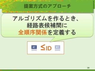 提案方式のアプローチ
