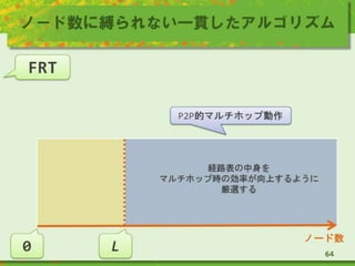 ノード数に縛られない一貫したアルゴリズム