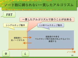ノード数に縛られない一貫したアルゴリズム