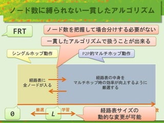 ノード数に縛られない一貫したアルゴリズム