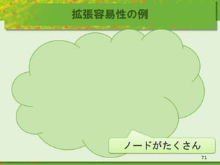 拡張容易性の例