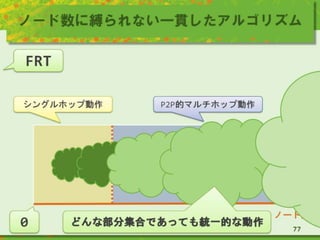 ノード数に縛られない一貫したアルゴリズム