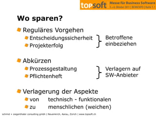 Praxisleitfaden: ERP für KMU3. AuflageProduktion, Handel, Service4. AuflageFokus: PPS, PDM5. Auflage ServiceHilfe zur SelbsthilfeMethodikStolpersteinePraxisbeispiele
