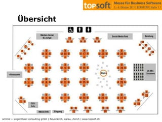 Business Software. Richtig ist, wenn‘s passt.ProzesseMenschenTechnikKostenNachhaltig