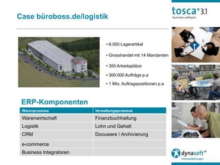 Case büroboss.de/logistik


                              • 8.000 Lagerartikel

                              • Grosshandel mit 14 Mandanten

                              • 350 Arbeitsplätze

                              • 300.000 Aufträge p.a

                              • 1 Mio. Auftragspositionen p.a



 ERP-Komponenten
 Warenprozesse           Verwaltungsprozesse

 Warenwirtschaft         Finanzbuchhaltung
 Logistik                Lohn und Gehalt
 CRM                     Docuware / Archivierung

 e-commerce
 Business Integratoren
 