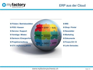 ERP aus der Cloud Filialen / Betriebsstätten MIS POS / Kassen Shop / Portal Service / Support Newsletter Verträge / Mieten Marketing Seriennr./Chargen/Var. Dokumente Projektverwaltung Finanz CH / D CTI / myfactory.phone Lohn Swissdecwww.myfactoryschweiz.ch