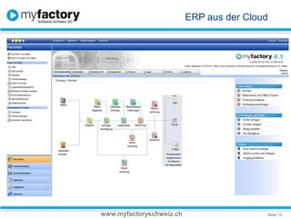 ERP aus der Cloudwww.myfactoryschweiz.ch