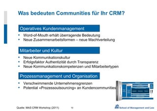 Was bedeuten Communities für Ihr CRM? Neue Kommunikationskultur Erfolgsfaktor Authentizität durch Transparenz Neue Kommunikationskompetenzen und Mitarbeitertypen Operatives Kundenmanagement Word-of-Mouth erhält überragende Bedeutung Neue Zusammenarbeitsformen – neue Machtverteilung Mitarbeiter und Kultur Prozessmanagement und Organisation Verschwimmende Unternehmensgrenzen Potential «Prozessoutsourcing» an Kundencommunities  Quelle: MAS CRM Workshop (2011) 