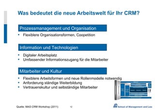 Was bedeutet die neue Arbeitswelt für Ihr CRM? Digitaler Arbeitsplatz Umfassender Informationszugang für die Mitarbeiter Prozessmanagement und Organisation Flexiblere Organisationsformen, Coopetition Information und Technologien Mitarbeiter und Kultur Flexiblere Arbeitsformen und neue Rollenmodelle notwendig Anforderung ständige Weiterbildung Vertrauenskultur und selbständige Mitarbeiter Quelle: MAS CRM Workshop (2011) 