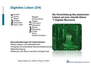 Digitales Leben (2/4) User 1.0 Suchen Surfen Mailen Chatten Diskutieren News Letter User 2.0 Bloggen Kommentieren Taggen Tell-a-fiend Networken Skypen Messaging Create Share Kaufen/Verkaufen Die Verschiebung des physischen Lebens auf eine virtuelle Ebene Digitale Ökonomie  Herausforderungen für Unternehmen: Neue Lebens- und Arbeitsformen Umgang mit veränderten Kommunikationsmuster Beschleunigung Relevanz von Raum und Zeit verringert sich Quelle: Kessel et.al. (2009), Schroll, W. (2007) 