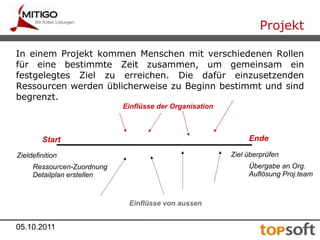 05.10.20117FrühwarnsystemQuelle: manager magazin „Stille Post bei Airbus“	 [http://www.manager-magazin.de/fotostrecke/fotostrecke-16868-6.html]