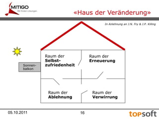 Nahezu alle Frisch-Verheirateten glauben, dass ihre Ehe ein Leben lang halten wird, auch wenn sie die Scheidungszahlen kennen