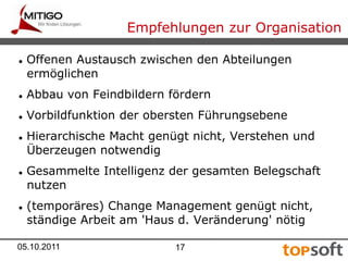 Raucher glauben, dass sie persönlich ein geringeres Risiko haben, Raucher-Krankheiten zu bekommen als andere Raucher 			05.10.20119Ampelfarben im ProjektKeine Planabweichungen / keine kritischen PunktePlanabweichungen / kritische Punkte vorhanden; Lösungen dafür bekannt und in ArbeitPlanabweichungen / kritische Punkte vorhanden; Massnahmen noch nicht bekannt oder noch nicht gestartet oder waren nicht erfolgreich