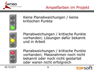 Schuldige suchen und benennen