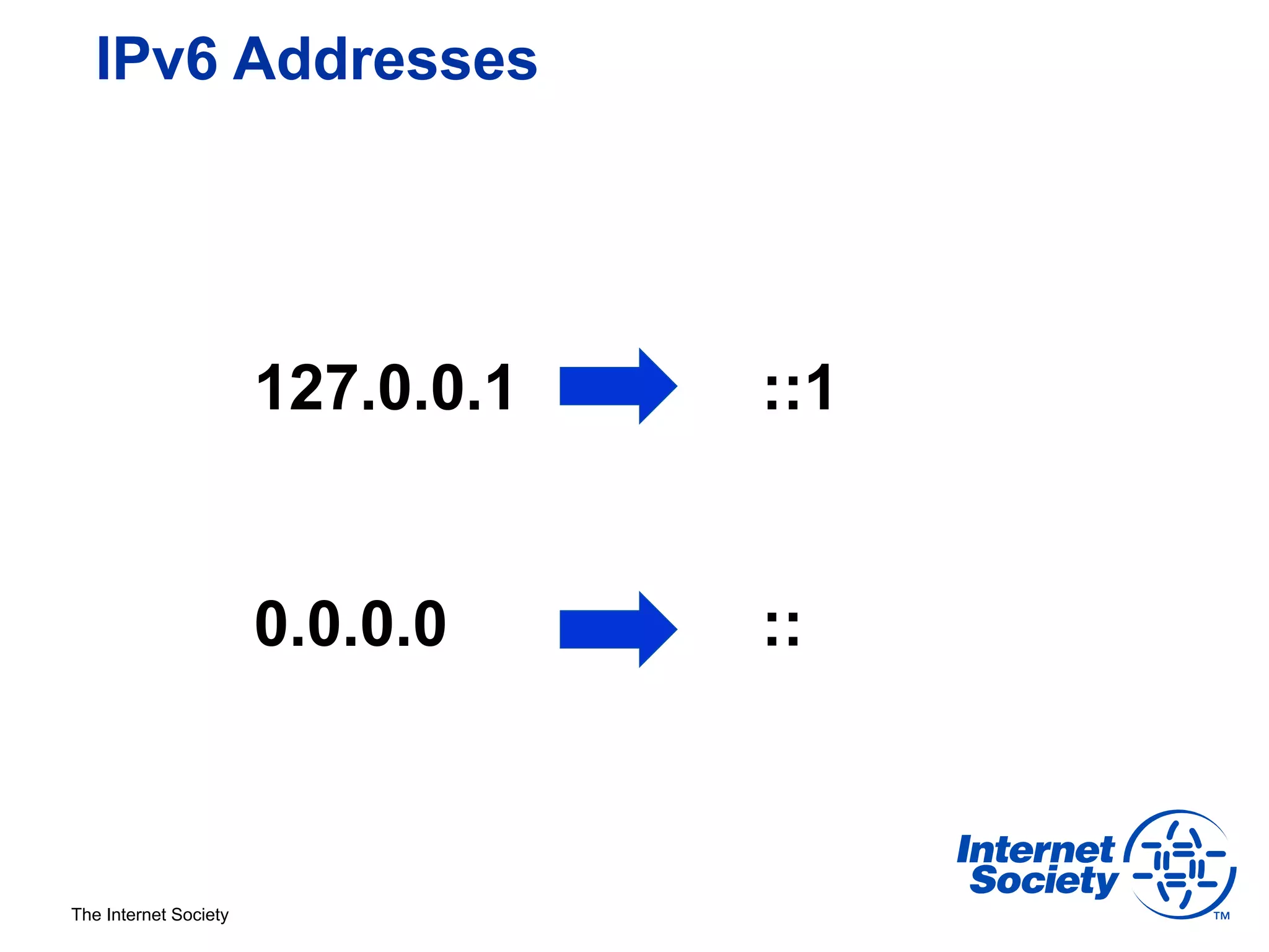 IPv6 Addresses




                       127.0.0.1   ::1


                       0.0.0.0     ::



The Internet Society
 