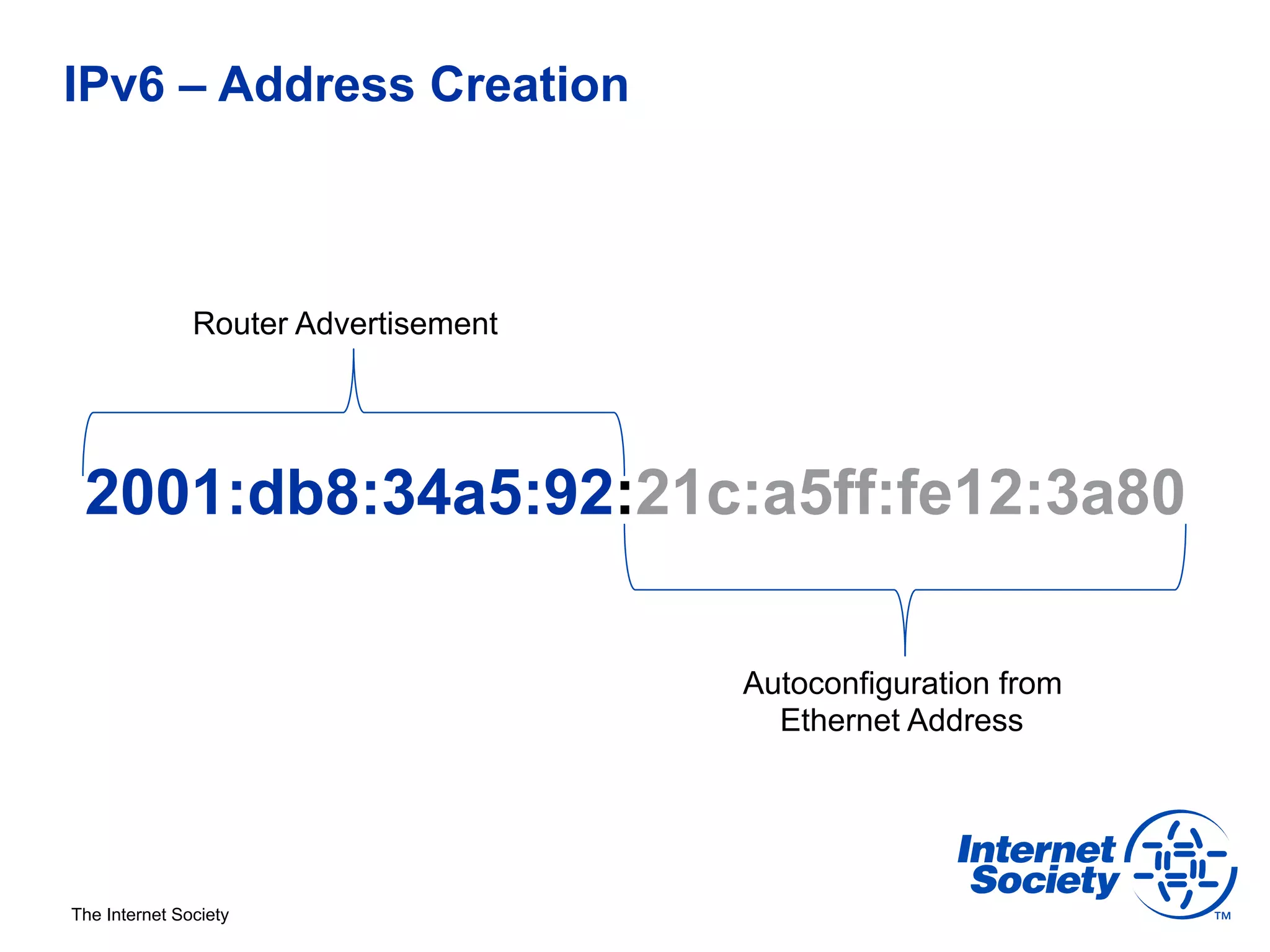 IPv6 – Address Creation



               Router Advertisement




 2001:db8:34a5:92:21c:a5ff:fe12:3a80

                                      Autoconfiguration from
                                        Ethernet Address




The Internet Society
 