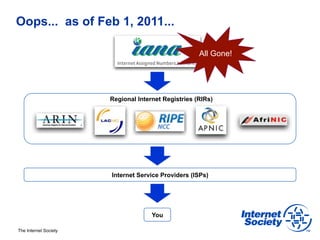 Oops... as of Feb 1, 2011...

                                                     All Gone!




                       Regional Internet Registries (RIRs)




                       Internet Service Providers (ISPs)




                                     You

The Internet Society
 