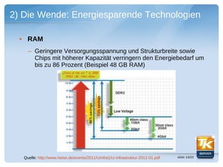 2) Die Wende: Energiesparende Technologien

  • RAM
     – Geringere Versorgungsspannung und Strukturbreite sowie
       Chips mit höherer Kapazität verringern den Energiebedarf um
       bis zu 86 Prozent (Beispiel 48 GB RAM)




   Quelle: http://www.heise.de/events/2011/rzinfra1/rz-infrastruktur-2011-01.pdf   slide 14/23
 