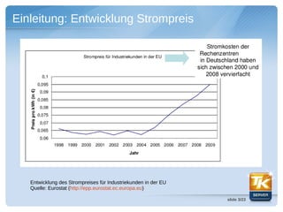 Einleitung: Entwicklung Strompreis




   Entwicklung des Strompreises für Industriekunden in der EU
   Quelle: Eurostat (http://epp.eurostat.ec.europa.eu)

                                                                slide 3/23
 