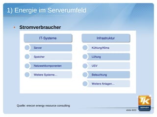 1) Energie im Serverumfeld

  • Stromverbraucher




   Quelle: erecon energy resource consulting
                                               slide 8/23
 