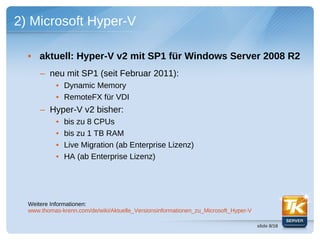 2) Microsoft Hyper-V

  • aktuell: Hyper-V v2 mit SP1 für Windows Server 2008 R2
      – neu mit SP1 (seit Februar 2011):
            • Dynamic Memory
            • RemoteFX für VDI
      – Hyper-V v2 bisher:
            •   bis zu 8 CPUs
            •   bis zu 1 TB RAM
            •   Live Migration (ab Enterprise Lizenz)
            •   HA (ab Enterprise Lizenz)




  Weitere Informationen:
  www.thomas-krenn.com/de/wiki/Aktuelle_Versionsinformationen_zu_Microsoft_Hyper-V

                                                                                     slide 8/18
 