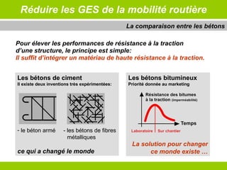 Réduire les GES de la mobilité routière Pour élever les performances de résistance à la traction  d’une structure, le principe est simple:  Il suffit d’intégrer un matériau de haute résistance à la traction. La comparaison entre les bétons Les bétons de ciment Il existe deux inventions très expérimentées:   le béton armé  - les bétons de fibres   métalliques  ce qui a changé le monde  Les bétons bitumineux Priorité donnée au marketing La solution pour changer ce monde existe … 