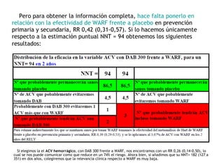 Pero para obtener la información completa,  hace falta ponerlo en relación con la efectividad de WARF frente a placebo  en prevención primaria y secundaria, RR 0,42 (0,31-0,57). Si lo hacemos únicamente respecto a la estimación puntual NNT = 94 obtenemos los siguientes resultados:   Si elegimos la el  ACV hemorrágico , con DAB 300 frente a WARF, nos encontramos con un RR 0,26 (0,14-0,50), lo cual se nos puede comunicar como que reduce en un 74% el riesgo. Ahora bien, si añadimos que su NNT= 182 (127 a 351) en dos años, colegiremos que la relevancia clínica respecto a WARF es muy baja.  