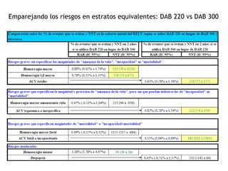 Emparejando los riesgos en estratos equivalentes: DAB 220 vs DAB 300 