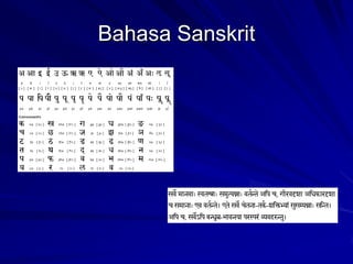 Bahasa Sanskrit

 