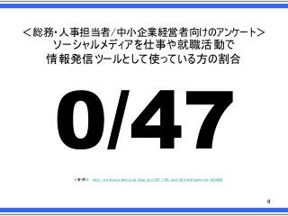 ＜総務・人事担当者/中小企業経営者向けのアンケート＞

ソーシャルメディアを仕事や就職活動で
情報発信ツールとして使っている方の割合

0/47
＜参照＞ http://workium.aidem.co.jp/blog/jinji/2011/09/post_58.html#comment-446404

8

 