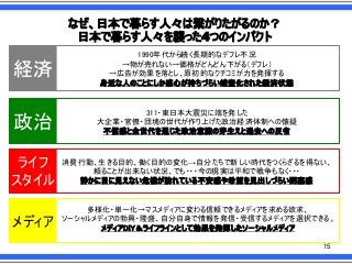 なぜ、日本で暮らす人々は繋がりたがるのか？
日本で暮らす人々を襲った4つのインパクト

経済

1990年代から続く長期的なデフレ不況
→物が売れない→価格がどんどん下がる＇デフレ（
→広告が効果を落とし、原初的なクチコミが力を発揮する
身近な人のことにしか感心が持ちづらい蛸壺化された経済状態

政治

311・東日本大震災に端を発した
大企業・官僚・団塊の世代が作り上げた政治経済体制への懐疑
不信感と全世代を通じた政治意識の芽生えと過去への反省

ライフ
スタイル

消費行動、生きる目的、働く目的の変化→自分たちで新しい時代をつくらざるを得ない、
頼ることが出来ない状況、でも・・・今の現実は平和で戦争もなく・・・
静かに目に見えない危機が訪れている不安感や希望を見出しづらい閉塞感

メディア

多様化・単一化→マスメディアに変わる信頼できるメディアを求める欲求、
ソーシャルメディアの勃興・隆盛、自分自身で情報を発信・受信するメディアを選択できる。
メディアDIY＆ライフラインとして効果を発揮したソーシャルメディア
15

 