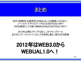 まとめ
社内＇結果的には業界内（のWEBUAL1.0が実現してはじめて、
ソーシャル“X”がバズワードでなくなるのではないのか?
大きな潮流として力強い潮流を生み出せるのではないのか？
2012年以降はメディアではなく、コネクティングツール
またはエンゲージメントツールとしての活用に進化・深化させる局面

2012年はWEB3.0から
WEBUAL1.0へ！
30

 