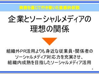 実務を通じて行き着いた直感的仮説

企業とソーシャルメディアの
理想の関係
組織外PR活用よりも身近な従業員・関係者の
ソーシャルメディア対応力を充実させ、
組織内成熟を目指したソーシャルメディア活用
4

 