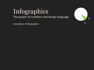 Infographics The power of numbers and design language #mspdays #infographics 4 5 All sections to appear here 
