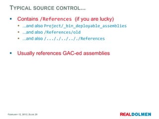 TYPICAL SOURCE CONTROL...
        Contains /References (if you are lucky)
          ...and also Project/_bin_deployable_...
