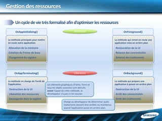 Gestion des ressources


      OnAppInitializing()                                    Allocation                                     OnForeground()

La méthode principale pour mettre                                                                   La méthode qui remet en route une
en route votre application                                                                          application mise en arrière plan

 Allocation de la mémoire                                                                            Restauration de la UI
 Création du Frame de base                                                                           Relance des connectivités
 Chargement du registre                                                                              Relance des traitements




     OnAppTerminating()                                      Libération                                     OnBackground()

La méthode en charge de l’arrêt de                                                                  La méthode qui prépare une
l’application                        Les éléments graphiques (Frame, Form et                        application à passer en arrière plan
                                     tous les objets associés) sont détruits
 Destruction de la UI                avant l’appel de cette méthode, le
                                                                                                     Destruction de la UI
 Libération des ressources           développeur n’a pas à s’en soucier.                             Arrêt des connectivités
 Sauvegarde dans le registre                                                                         Arrêt des traitements
                                                    Charge au développeur de déterminer quels
                                                    traitements doivent être arrêtés ou maintenus
                                                    quand l’application passe en arrière plan.
 