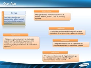 Osp::App
                                                                              System Events
                                Osp::App
developer.bada.com




                                                                   Récupération des événements systèmes et
                     Tout pour contrôler son                       matériel (batterie, réseau …) afin de pouvoir y
                     application et la faire interagir             répondre
                     avec le terminal et les autres
                     applications


                                                                                                      AppRegistry

                                                                                          Un registre permettant de sauvegarder l’état de
                                                                                          l’application et de le restaurer à l’exécution suivante
                                AppResource

                     Récupérer automatiquement les chaines de
                     caractères en fonction de la langue du mobile                                          AppManager
                     Récupérer automatiquement les bonnes                                      Programmer l’exécution de l’application en
                     ressources graphiques en fonction de la résolution                         fonction de l’heure ou d’événements système
                     de l’écran


                                                                                              AppControl

                                                                                Pour exporter les services de l’application afin que
                                                                                les autres applications puissent en tirer parti
                                                                                Comparable aux Intents Android
 