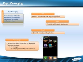 Osp::Messaging

                            Osp::Messaging
developer.bada.com




                                                                                   SMS
                     Pour utiliser les différentes
                                                                   Envoi / Réception de SMS depuis l’application
                     messageries du téléphone,
                     mais aussi le service de
                     notifications Push                                                                   MMS
                                                                                           Envoi de MMS depuis l’application



                                                                                  Email
                                                                   Envoi de mails depuis l’application



                                     PushManager

                         Réception de notifications Push sur le terminal
                         Réception possible :
                            De messages
                            De badges (incrément ou valeur absolue)
 